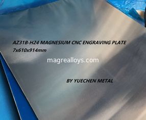 China Gutes Flachheit AZ31 Magnesium-Stichblatt für das Prägungsheiße Stempeln der magnesium-Werkzeugausstattungs-Platte fournisseur